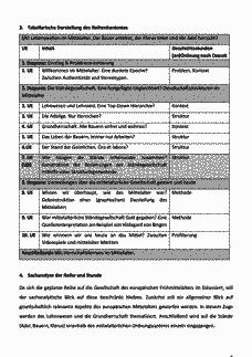 Vorschau Seite 4