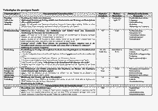Vorschau Seite 11