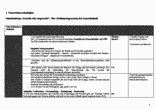 Vorschau Seite 2