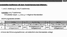 Vorschau Seite 12