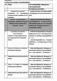 Vorschau Seite 6