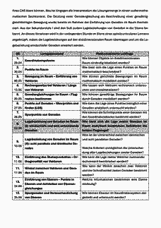 Vorschau Seite 2