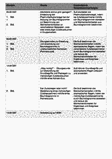 Vorschau Seite 2
