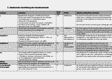 Vorschau Seite 5