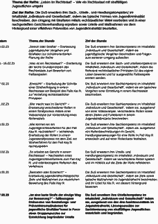 Vorschau Seite 2