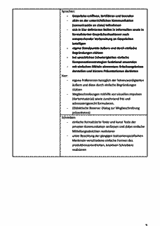 Vorschau Seite 4