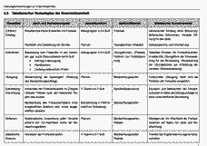Vorschau Seite 9
