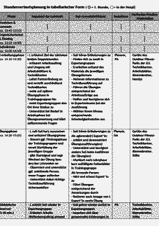 Vorschau Seite 3