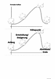 Vorschau Seite 22