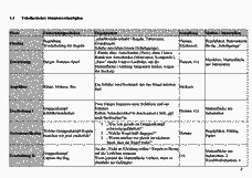 Vorschau Seite 4