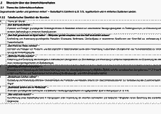 Vorschau Seite 5