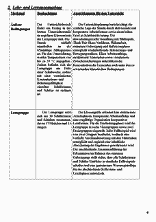 Vorschau Seite 5