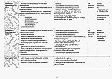 Vorschau Seite 5