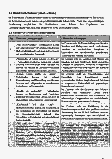 Vorschau Seite 4