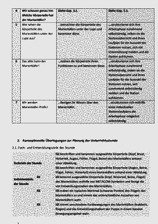 Vorschau Seite 4
