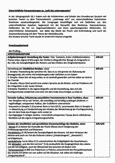 Vorschau Seite 3