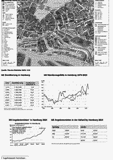 Vorschau Seite 2