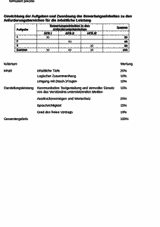 Vorschau Seite 5