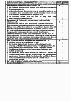 Vorschau Seite 4