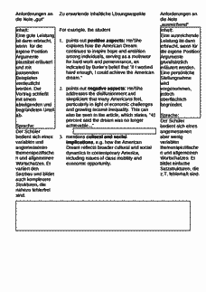 Vorschau Seite 3