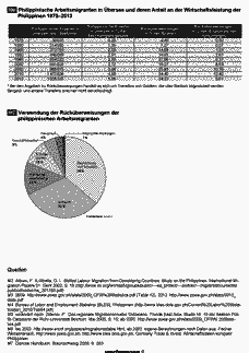 Vorschau Seite 3