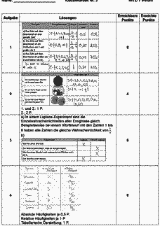 Vorschau Seite 1