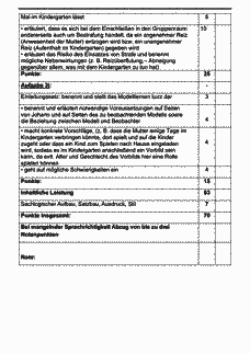 Vorschau Seite 2