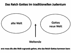 Vorschau Seite 2
