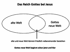 Vorschau Seite 4