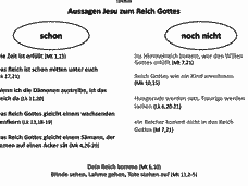 Vorschau Seite 9