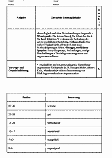Vorschau Seite 7