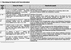 Vorschau Seite 4