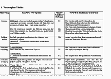 Vorschau Seite 6
