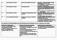 Vorschau Seite 5
