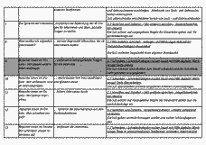 Vorschau Seite 4