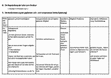 Vorschau Seite 12