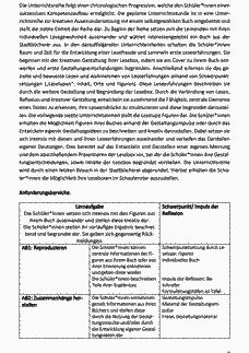 Vorschau Seite 3
