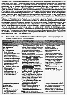 Vorschau Seite 4