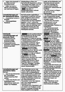 Vorschau Seite 5