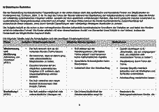 Vorschau Seite 9