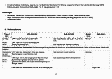 Vorschau Seite 14