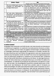 Vorschau Seite 2