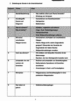 Vorschau Seite 5