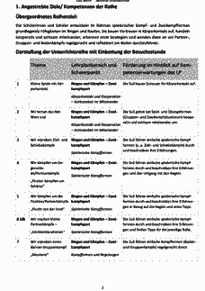 Vorschau Seite 2