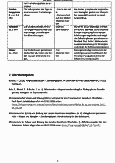 Vorschau Seite 9