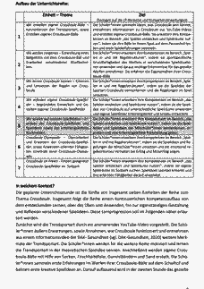 Vorschau Seite 2