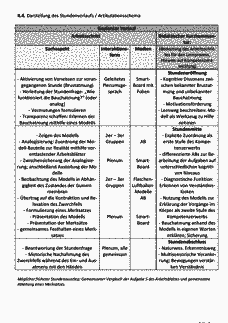 Vorschau Seite 6