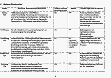 Vorschau Seite 8
