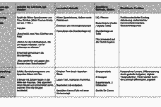 Vorschau Seite 2