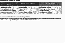 Vorschau Seite 12